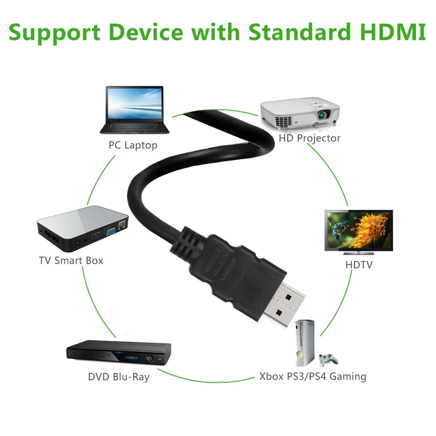 4K HDMI 2.0 线缆 UHD HDTV 超高清 高速 2160P HDR 60Hz 18Gbps