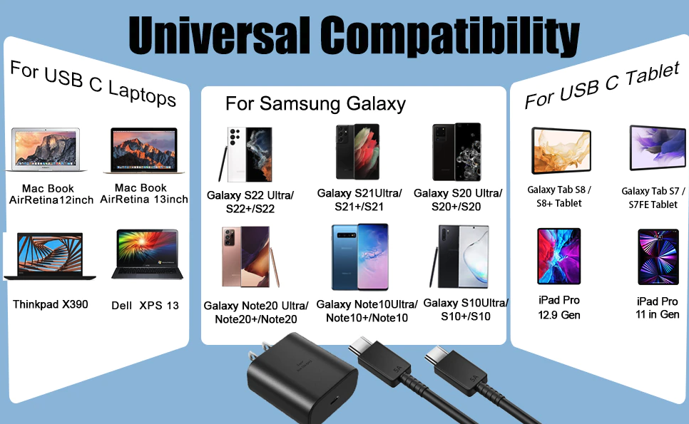 适用于三星 Galaxy S20 的 45W USB-C 超快速壁式充电器 + 6 英尺线缆