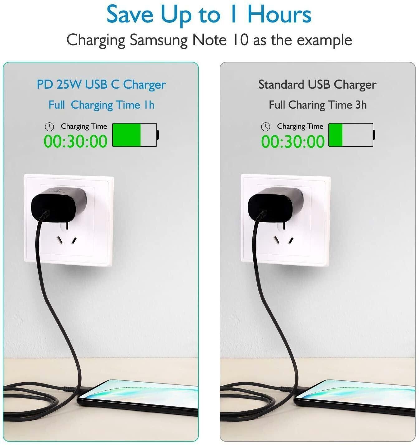 25W USB-C 型超快速壁式充电器 + 6 英尺线缆，适用于三星 Galaxy