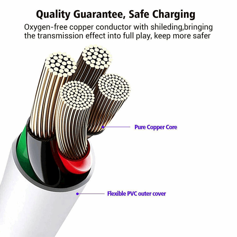 20W USB C Super Fast Charger PD To Type C Cable For iPhone 15 iPad