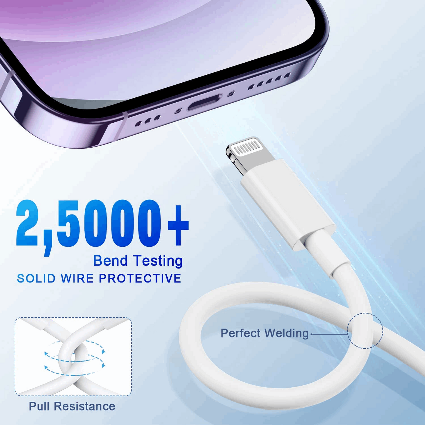 2024 20W USB-C Fast Charger PD Adapter Cable For iPhone 14/13/12/11 XR