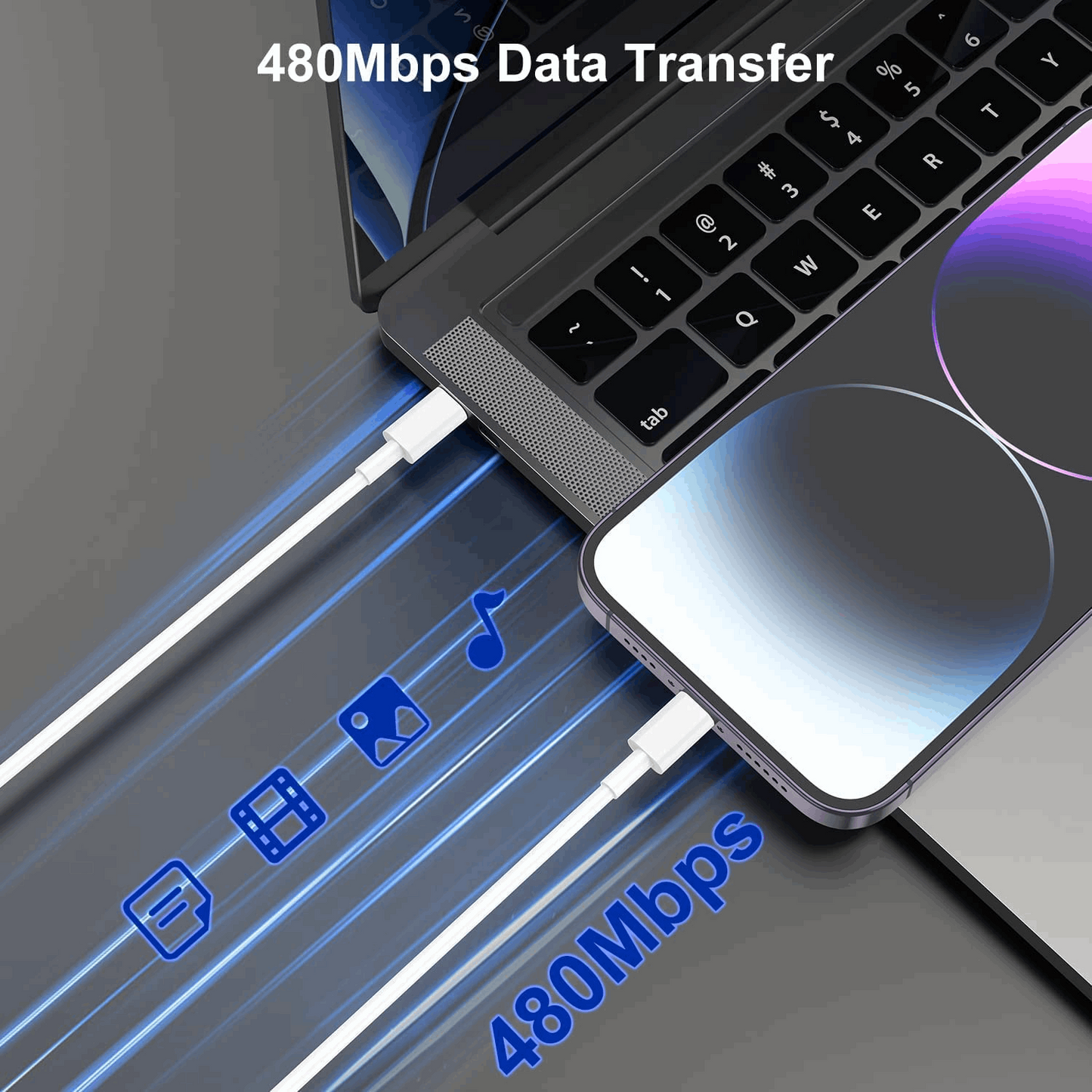 2024 20W USB-C Fast Charger PD Adapter Cable For iPhone 14/13/12/11 XR