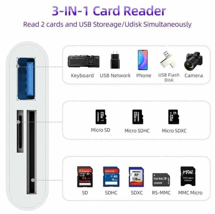 USB C 三合一集线器转换器 Type-C 适配器 SD 卡读卡器 适用于 MacBook