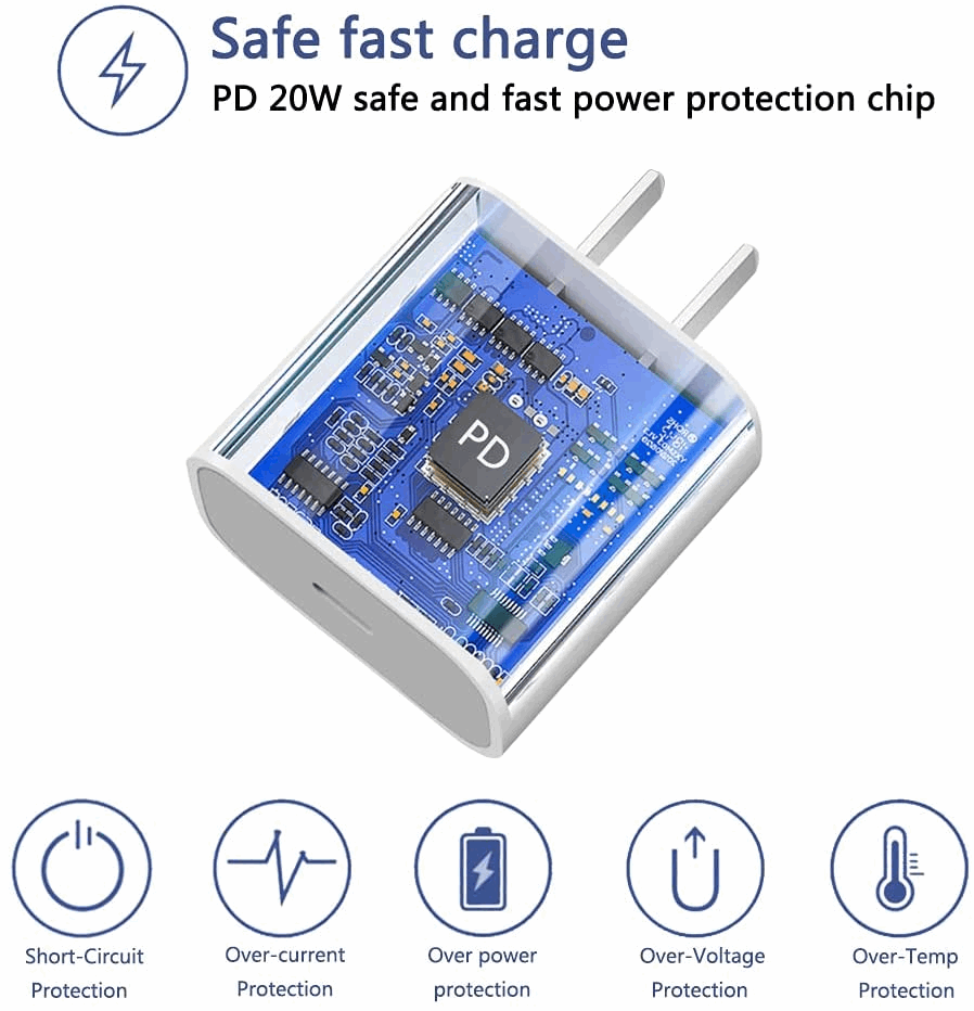 2024 20W USB-C Fast Charger PD Adapter Cable For iPhone 14/13/12/11 XR