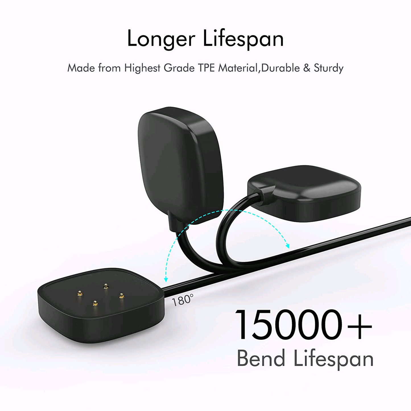 Wireless Charger For Fitbit Sense Versa 3 4 Watch USB Fast Charging