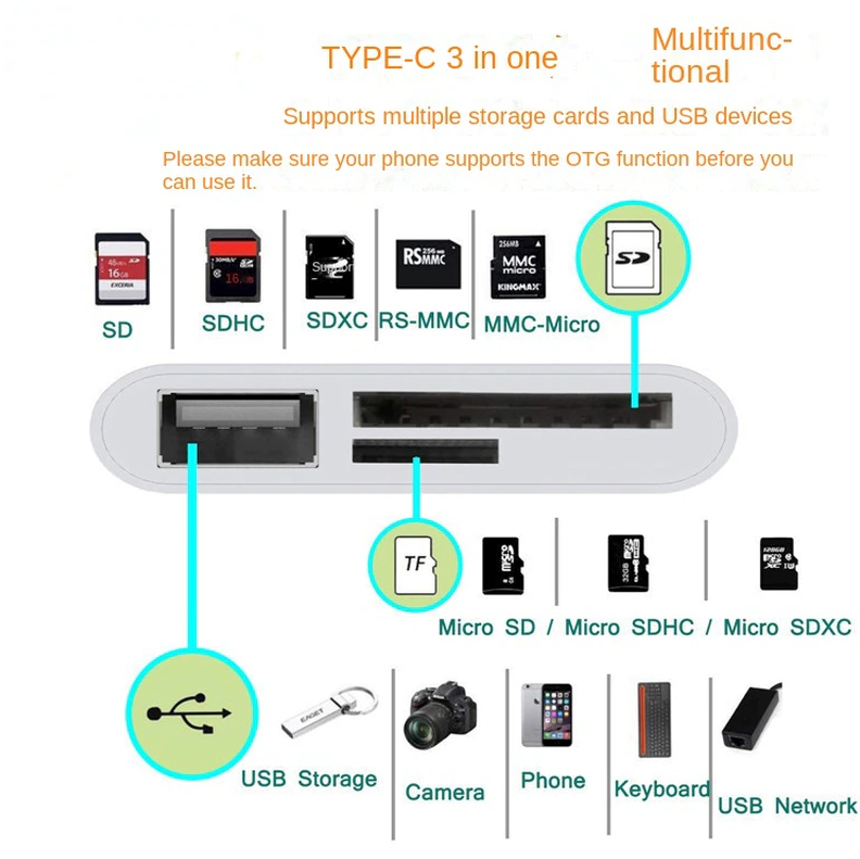 USB C 三合一集线器转换器 Type-C 适配器 SD 卡读卡器 适用于 MacBook