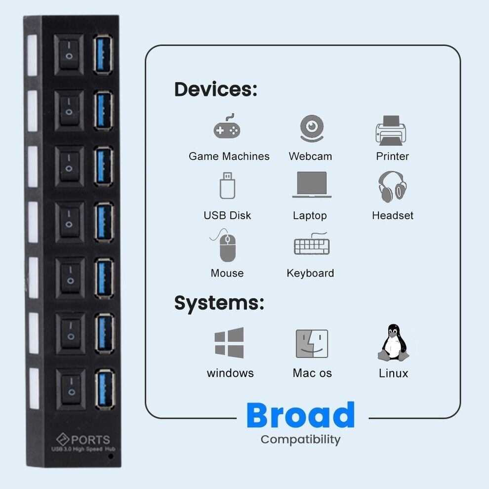 7 Port USB 2.0 / 3.0 Hub Splitter Adapter High Speed For PC Laptop Mac