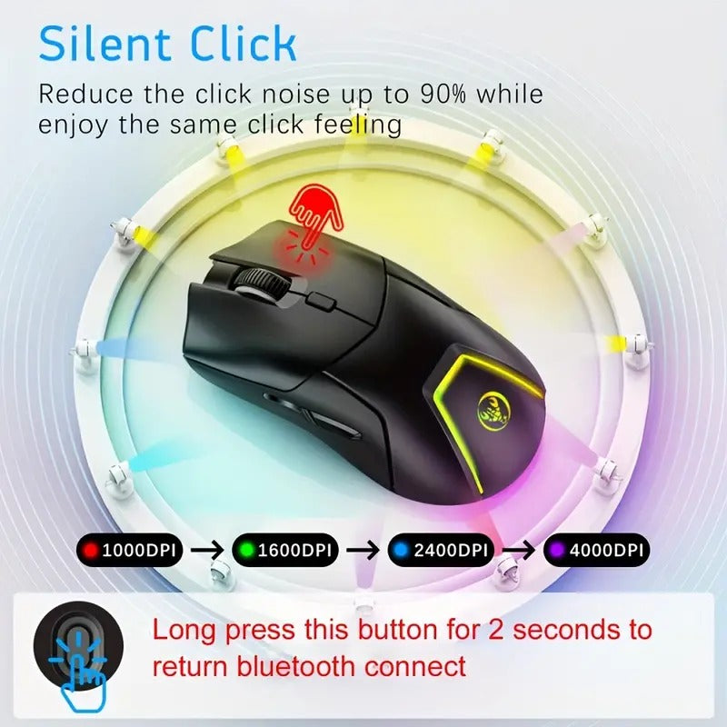 HXSJ New 2.4G Photoelectric Wireless 3 Model Mute Game Mouse 4000DPI Adjustable Rechargeable USB Plug and Play for Desktop Notebook Office