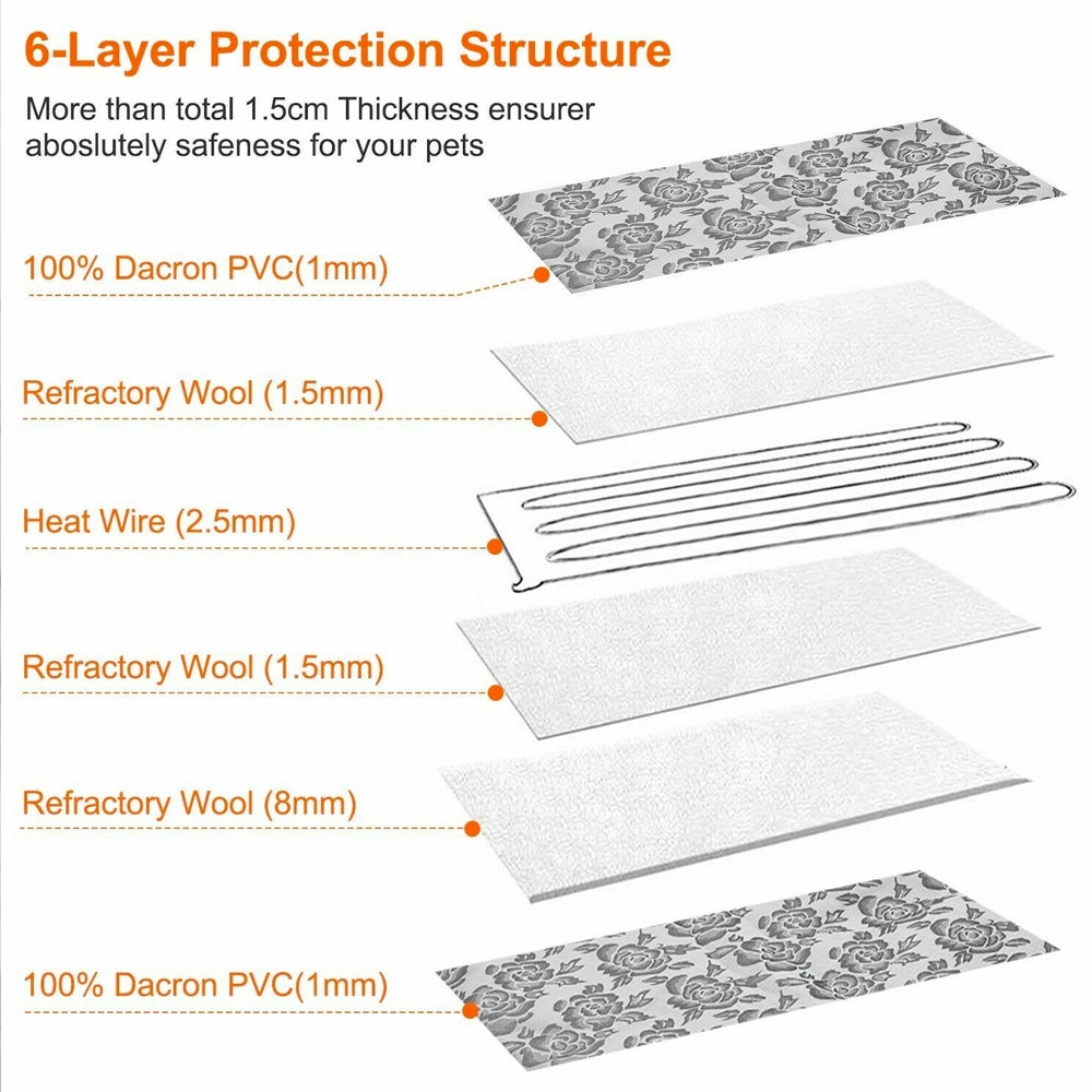 可调节宠物加热防水床垫