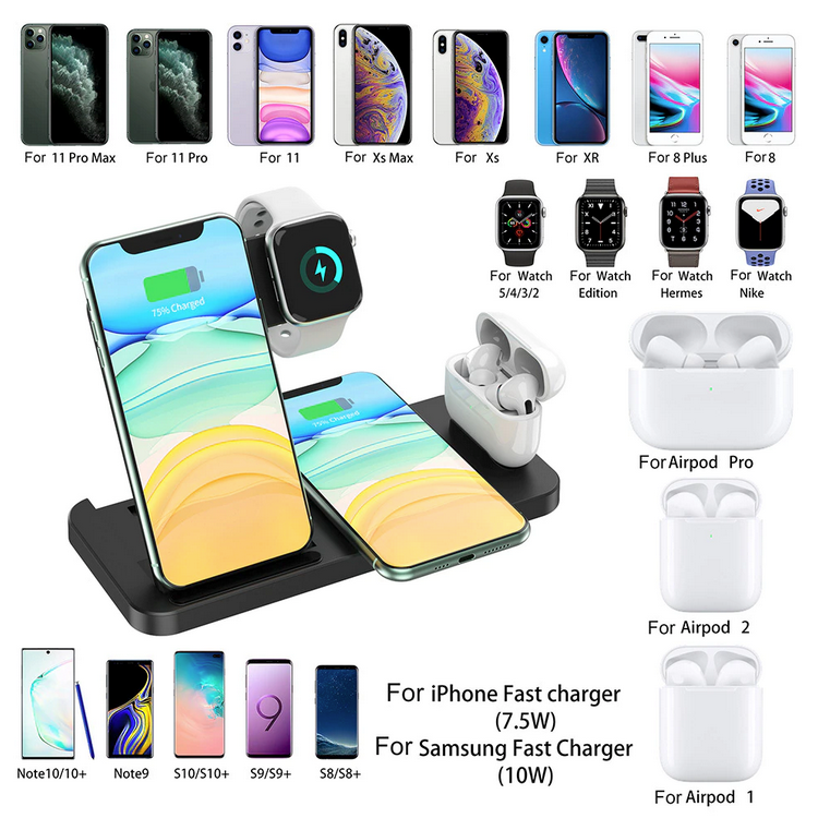 Dragon Wireless Charging Station For iPhone and Samsung phones - Remarkable Finds