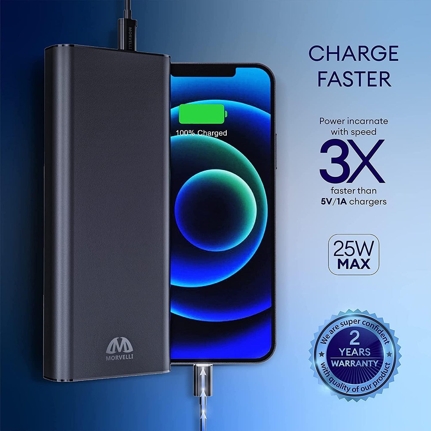 Portable Charger Real Capacity 20000mAh Power Bank with Smart IQ