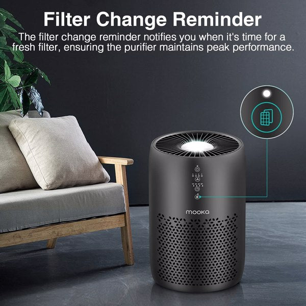 Mooka Air Purifier for Home Large Room H13 HEPA Filter Air Cleaner