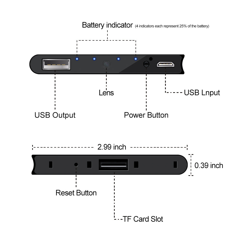 Power Bank Camera 1080P HD Infrared Night Vision Recorder