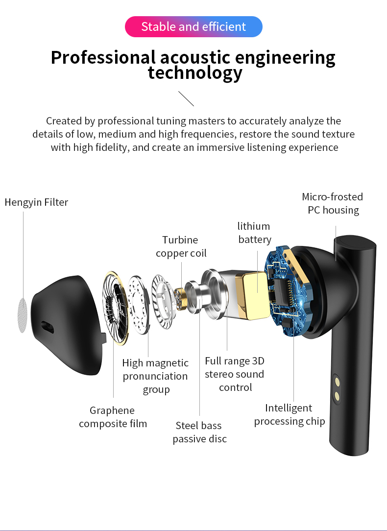 Tai nghe Bluetooth không dây TWS có đèn LED kèm micro