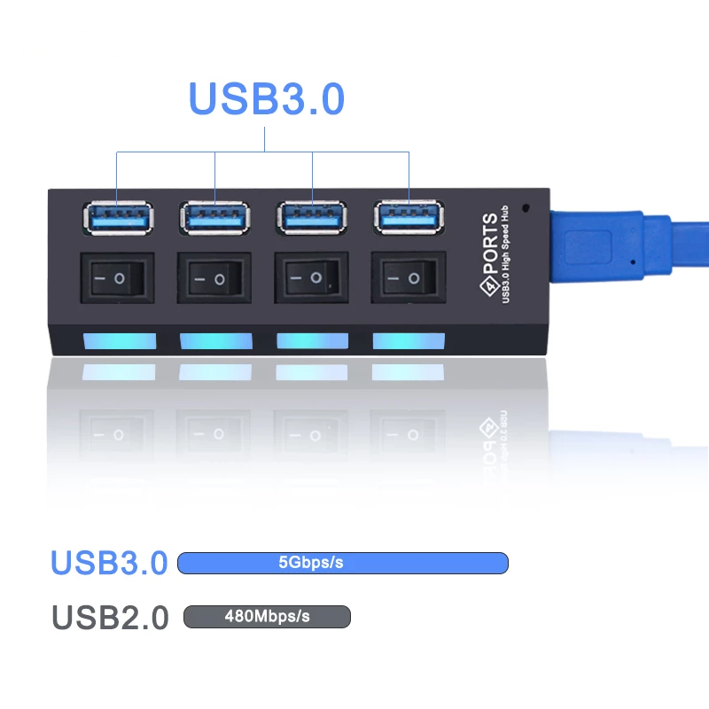 Hub USB 3.0 Hub USB 3.0 Bộ chia USB đa năng 4/7 cổng Bộ mở rộng nhiều cổng