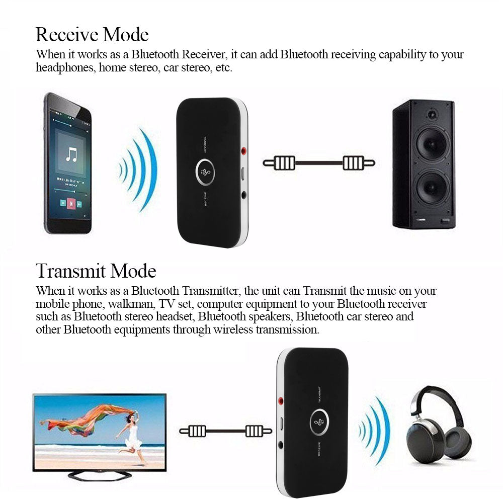 Bộ thu phát âm thanh Bluetooth 4.1 2 trong 1