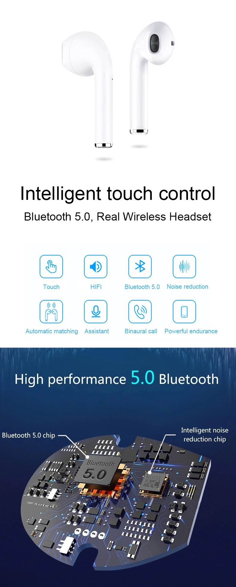 Sạc không dây Bluetooth i10 TWS cho Iphone12 Huawei Xiaomi