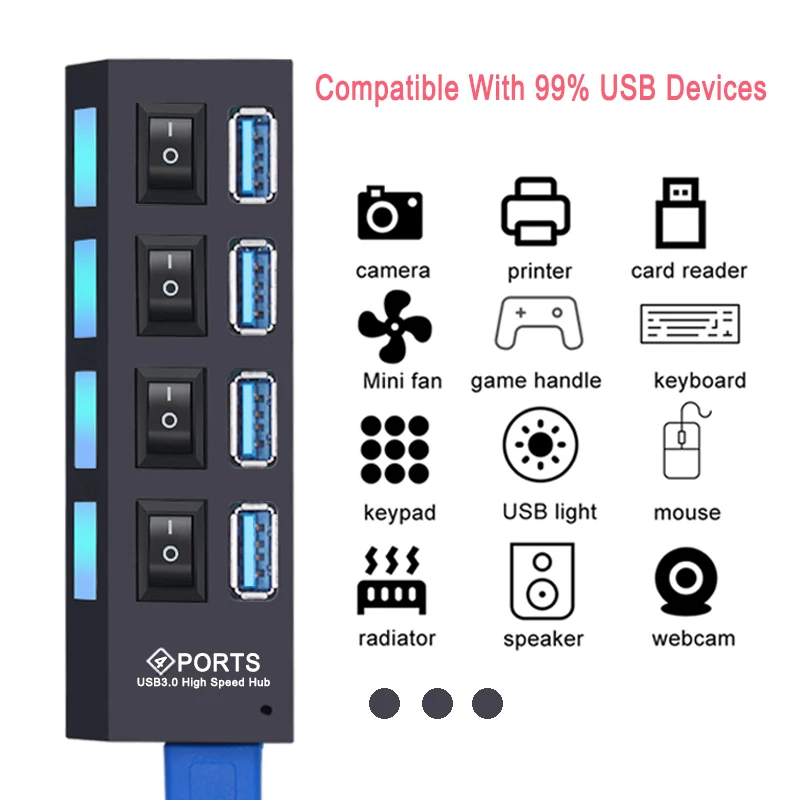 Hub USB 3.0 Hub USB 3.0 Bộ chia USB đa năng 4/7 cổng Bộ mở rộng nhiều cổng