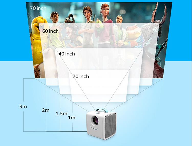 Q2 Projector mini home home theater