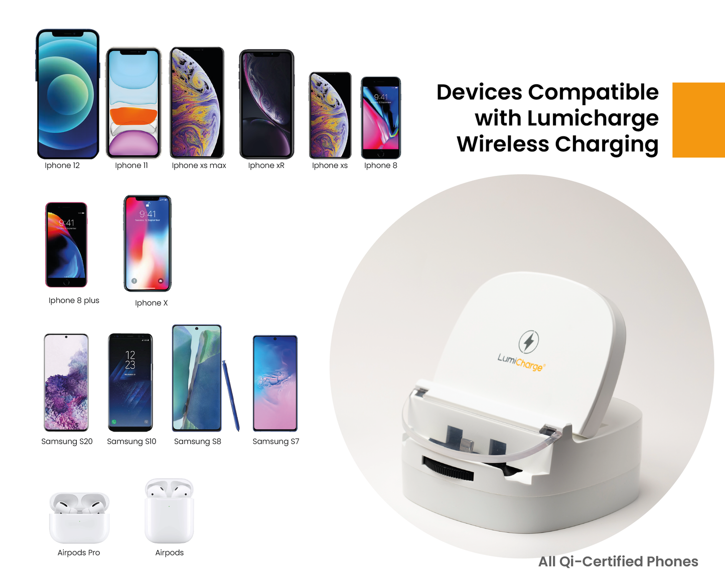 Lumicharge UD- iPhone 16, 15, 14, 13, 12, X and Android Charger - - Remarkable Finds