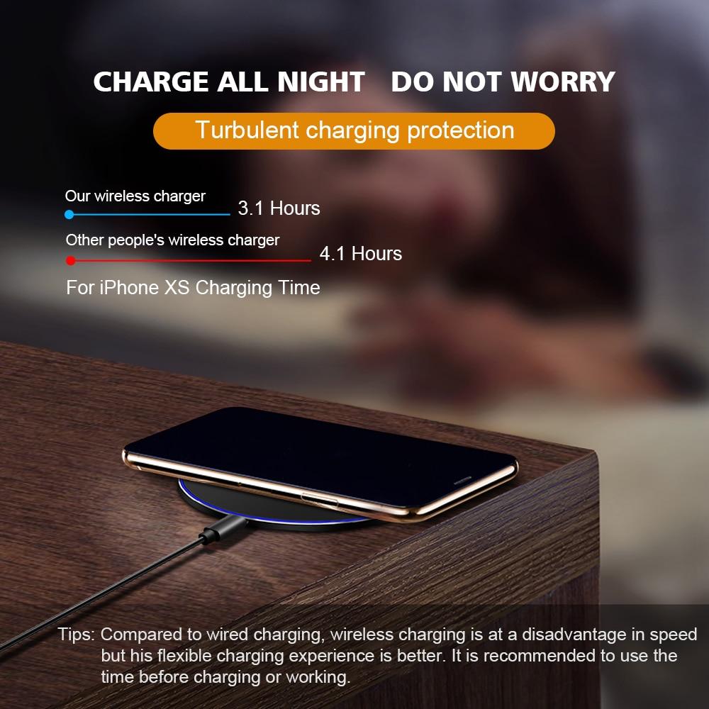 Dragon W9 30W Wireless Charging Pad - Remarkable Finds